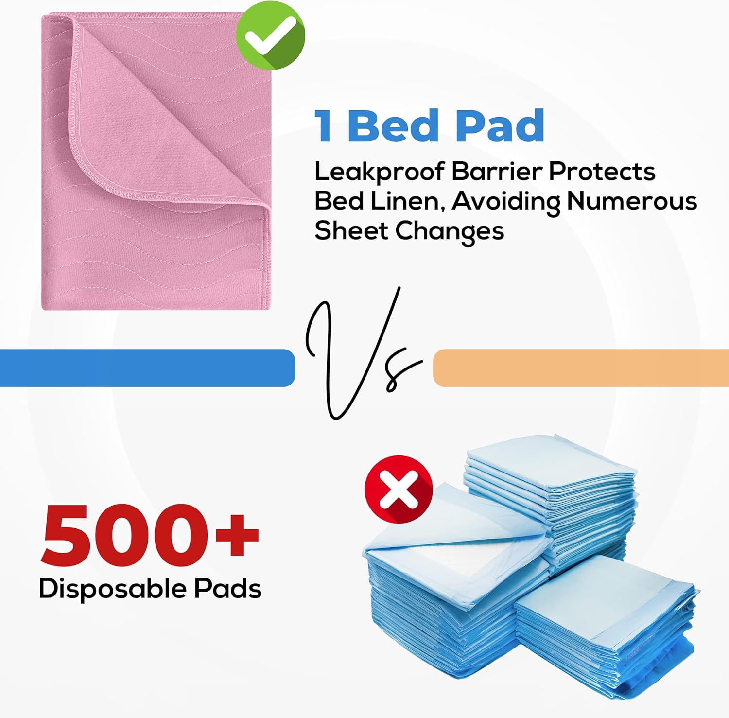 Utopia Bedding Washable Underpads 34" x 36" (Pack of 4), Waterproof Reusable Heavy Absorbency
