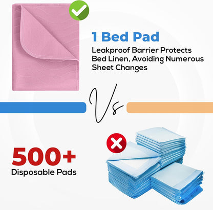 Utopia Bedding Washable Underpads 34" x 36" (Pack of 4), Waterproof Reusable Heavy Absorbency