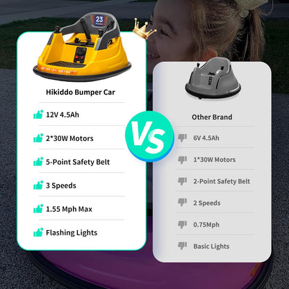12V Kids Bumper Car, Electric Baby Bumper Car for Toddlers with Remote Control, 3 Speeds - Yellow