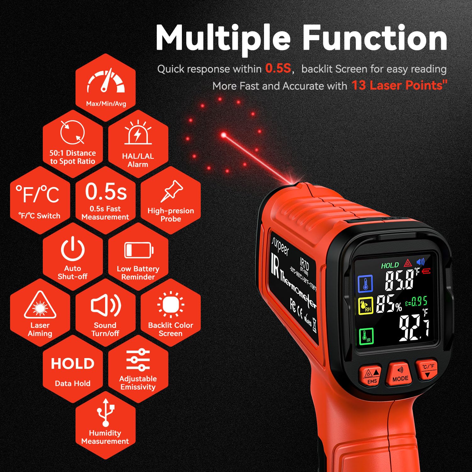-58°F to 2732°F Infrared Thermometer Temperature Gun with Thermocouple Probe, 50:1 Laser