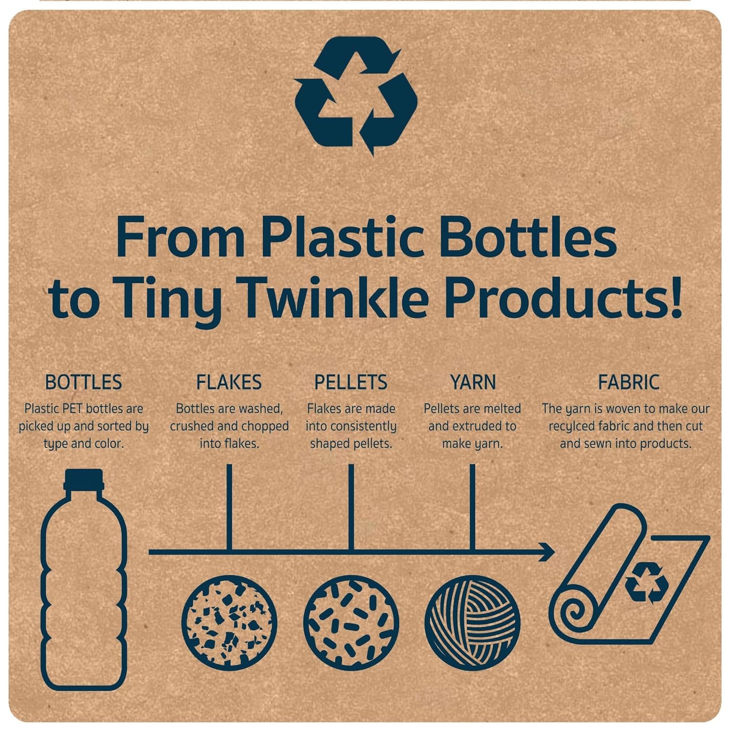 Tiny Twinkle Mess Proof Baby Bib,Waterproof Smock Baby Bib for Eating,Machine Washable Long Sleeve Bib,Baby Led Weaning,Toddler Bib,BLW Supplies(Dandelion, Large 2-4 Years)