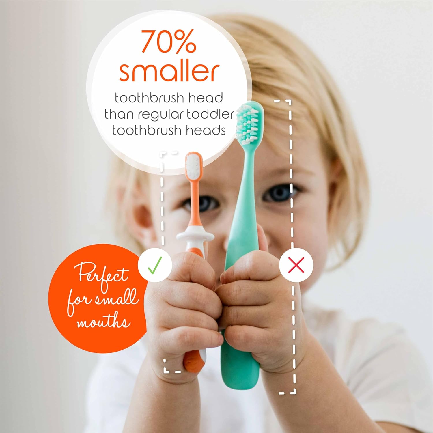 Cherish Baby Care Toddler Toothbrushes 1-2 Years (4-Pack) - BPA-Free & Safety-Tested Kids
