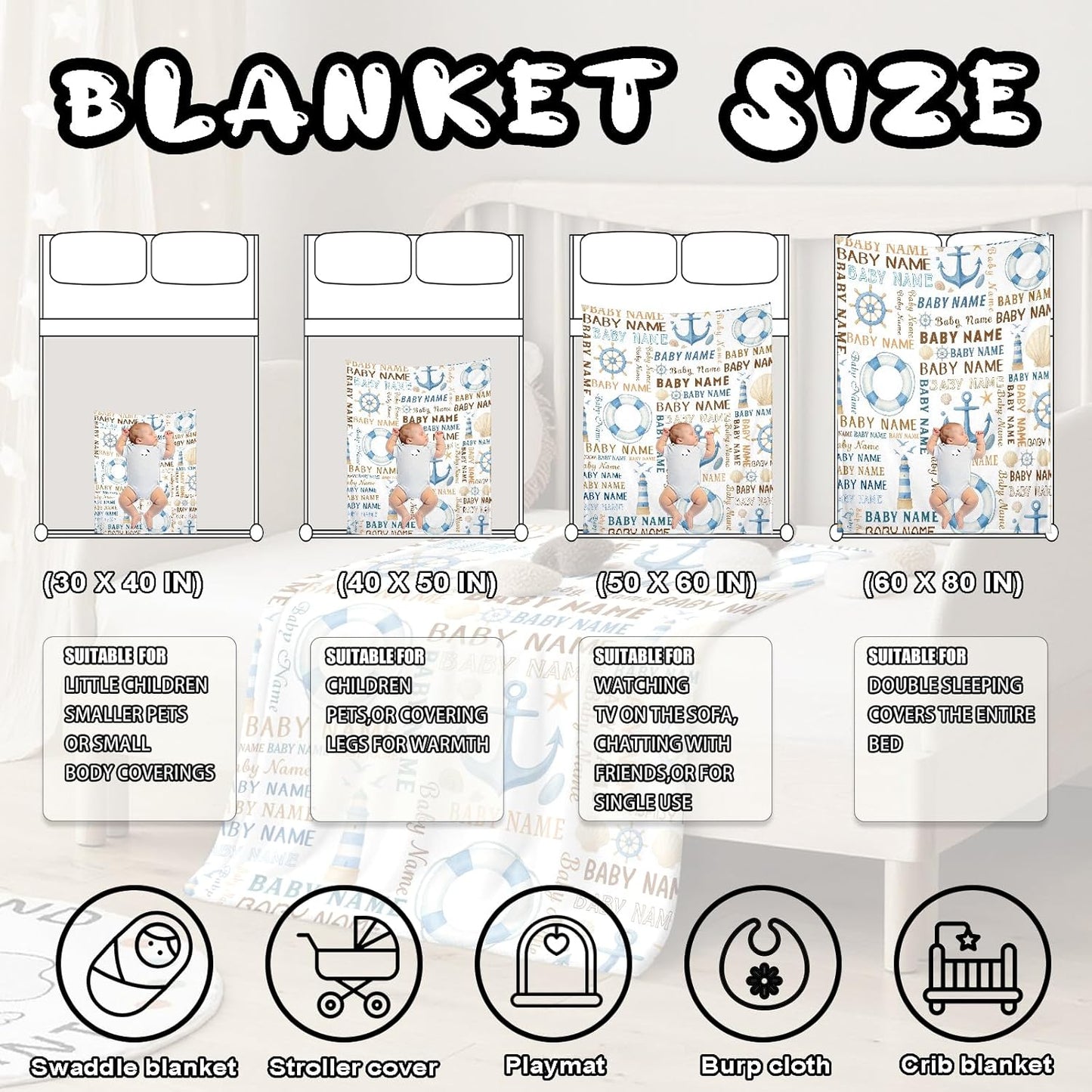 Ship Next Day, Personalized Baby Blanket – Printed in USA, Custom Baby Blanket for Boys & Girls