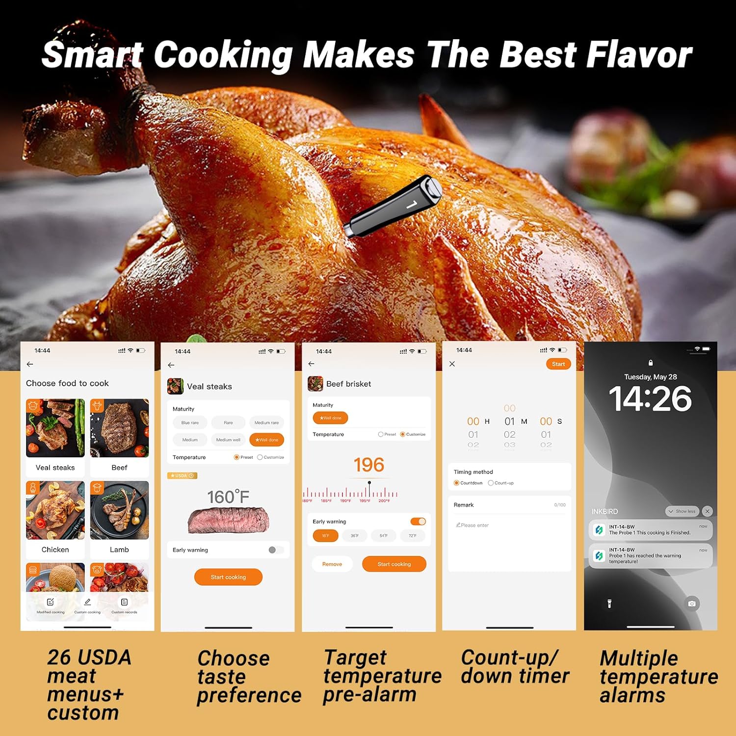 Wireless Meat Thermometer with 4 Probes, Inkbird Wifi BluetoothThermometer Digital Wireless for