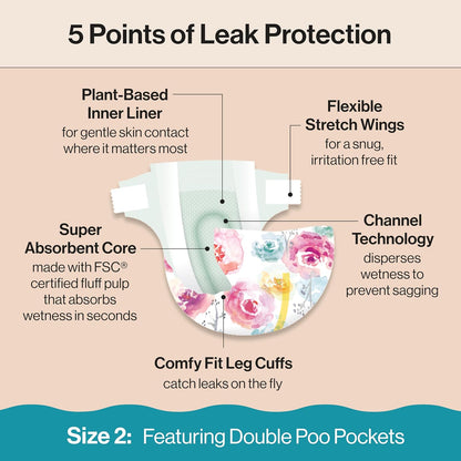 The Honest Company Clean Conscious Diapers for Delicate Skin | Up to 100% Leakproof |