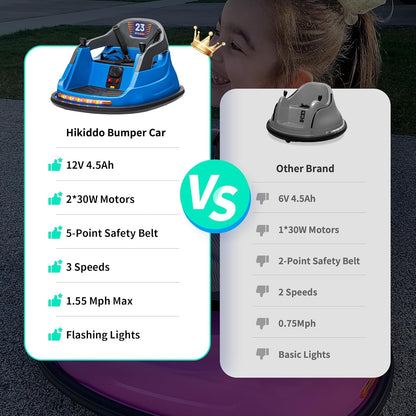 12V Kids Electric Bumper Car, Baby Bumper Car for Toddlers w/Remote Control, 360° Spinning - Blue