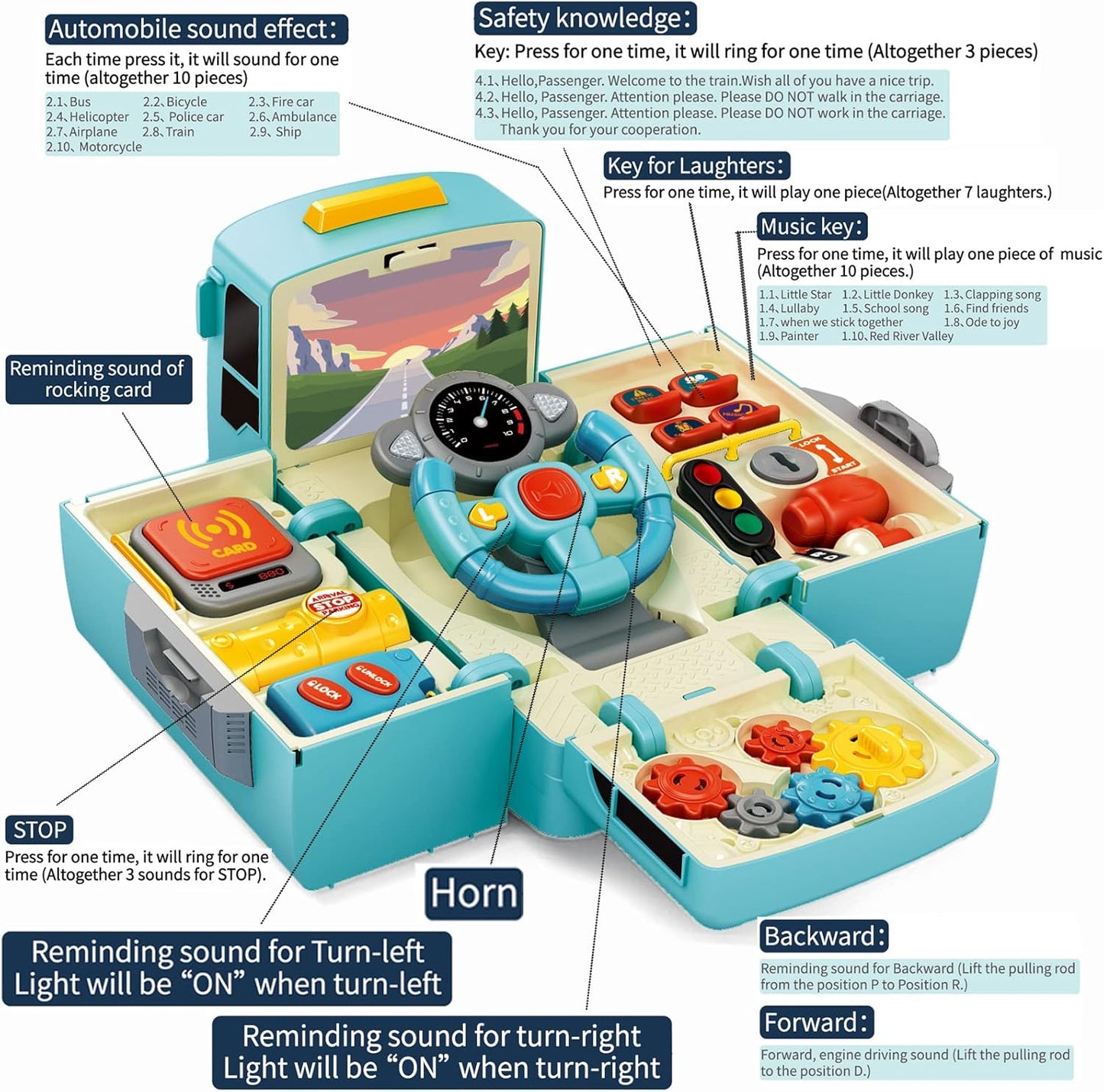 HONGTUO Bus Toy with Sound and Light, Simulation Steering Wheel Gear Toy, Toddlers Bus Toys with Music Education Knowledge Simulation Driving Bus Toys, Gift for 1-3-5 Boys & Girls