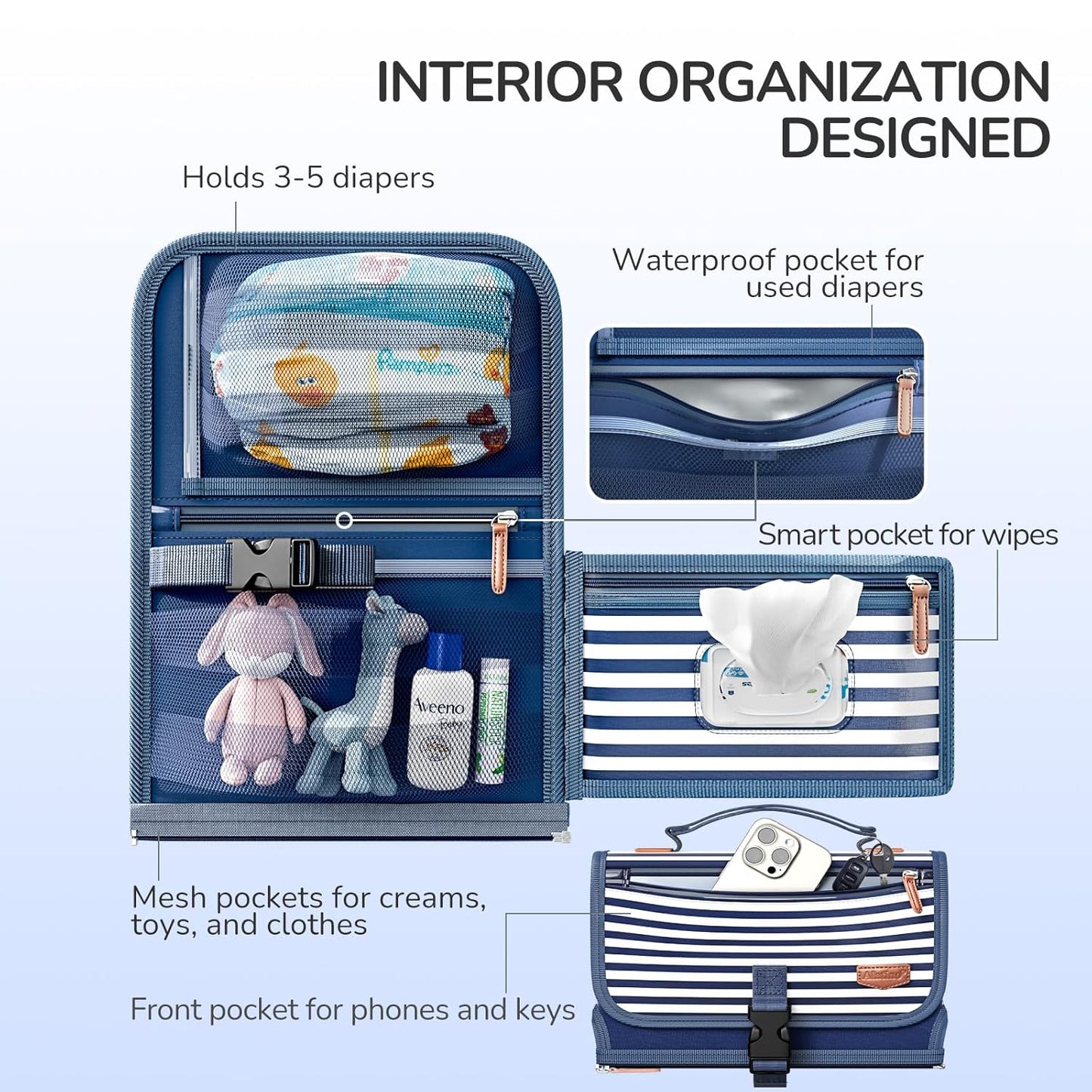 Portable Diaper Changing Pad for Baby, Detachable Travel Changing Pad with Baby Wipes Pocket, Gifts for Baby Shower, Newborn Girls and Boys (Navy)