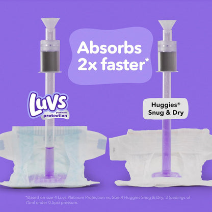 Luvs Size 7 Baby Diapers, Platinum Protection Bluey Diapers for Day & Night, Size 7, 124 Count (Packaging May Vary)