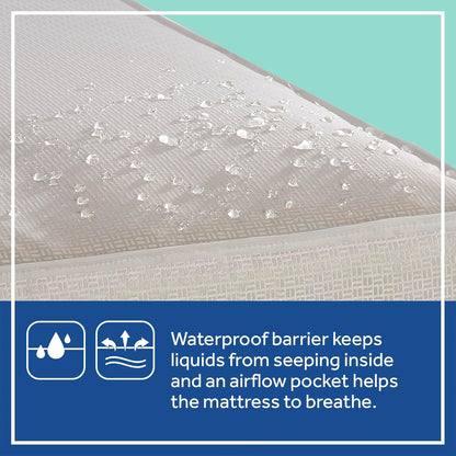 Sealy Baby Cozy Cool Hybrid Breathable Crib Mattress, GREENGUARD GOLD Certified, Made in USA