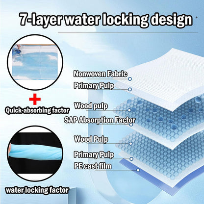 100 Pack Disposable Changing Pad,Baby Incontinence Changing Pads,High Absorbent Breathable Underpads,Waterproof Leak Proof Diaper Changing Pad,for Baby Adults Pets Pee Pad,13 x18 in
