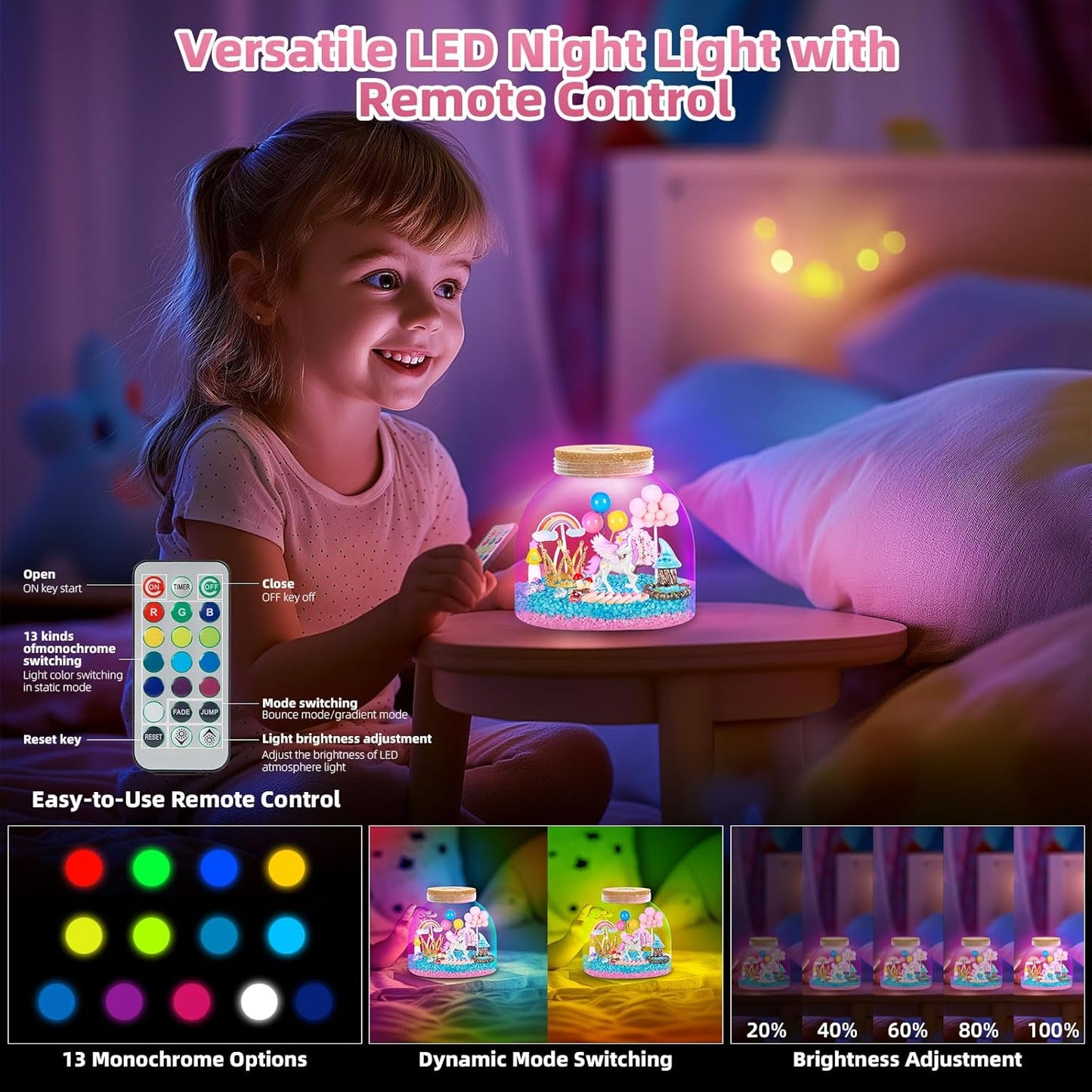 Unicorn Light Up Terrarium for Girls – DIY Garden Craft with LED | STEM Kit, Arts & Crafts Gift for Kids Ages 4-8 by Ednzion