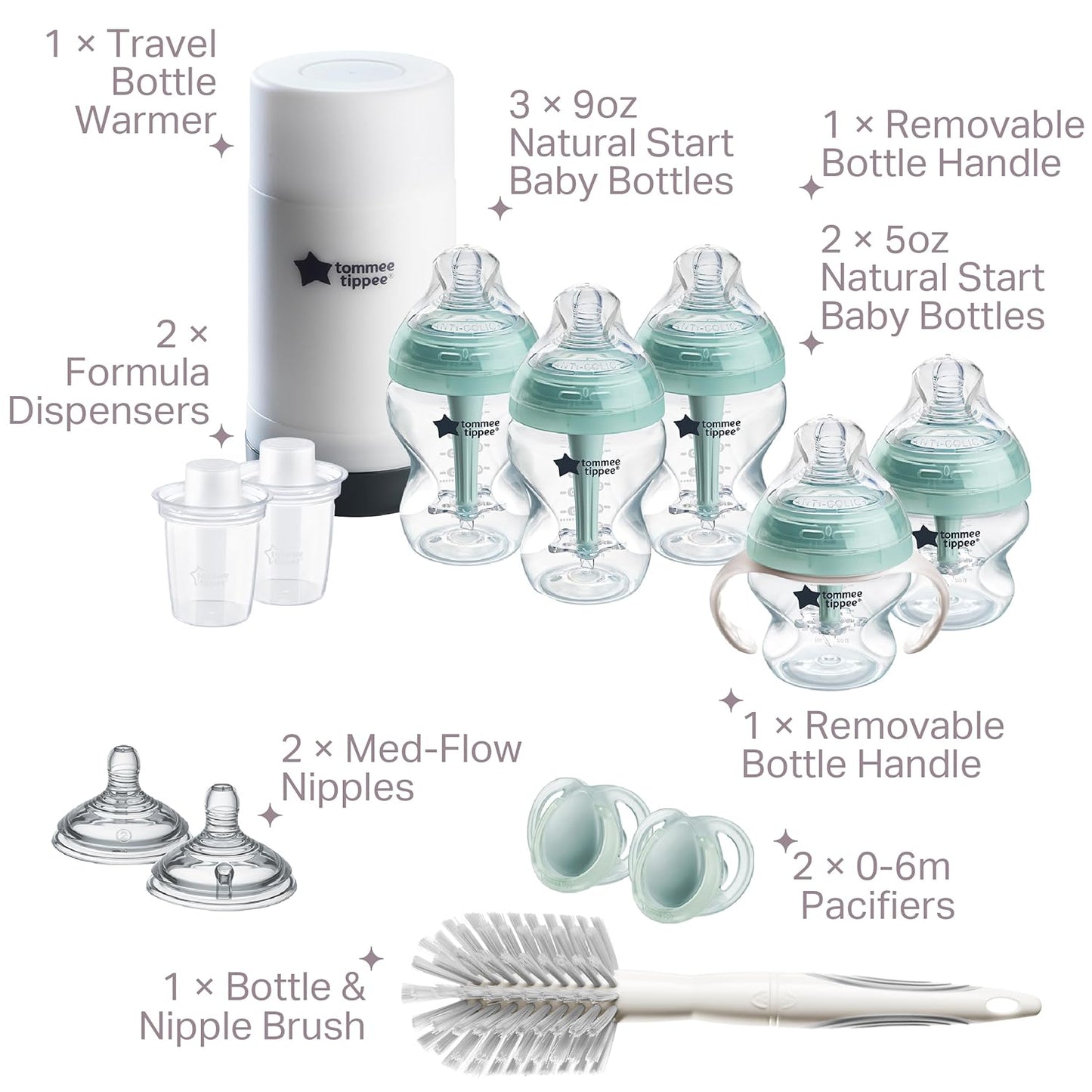 Tommee Tippee Advanced Anti-Colic Ready for Baby Bottle Set, 5oz and 9oz Self-Sterilizing Bottles