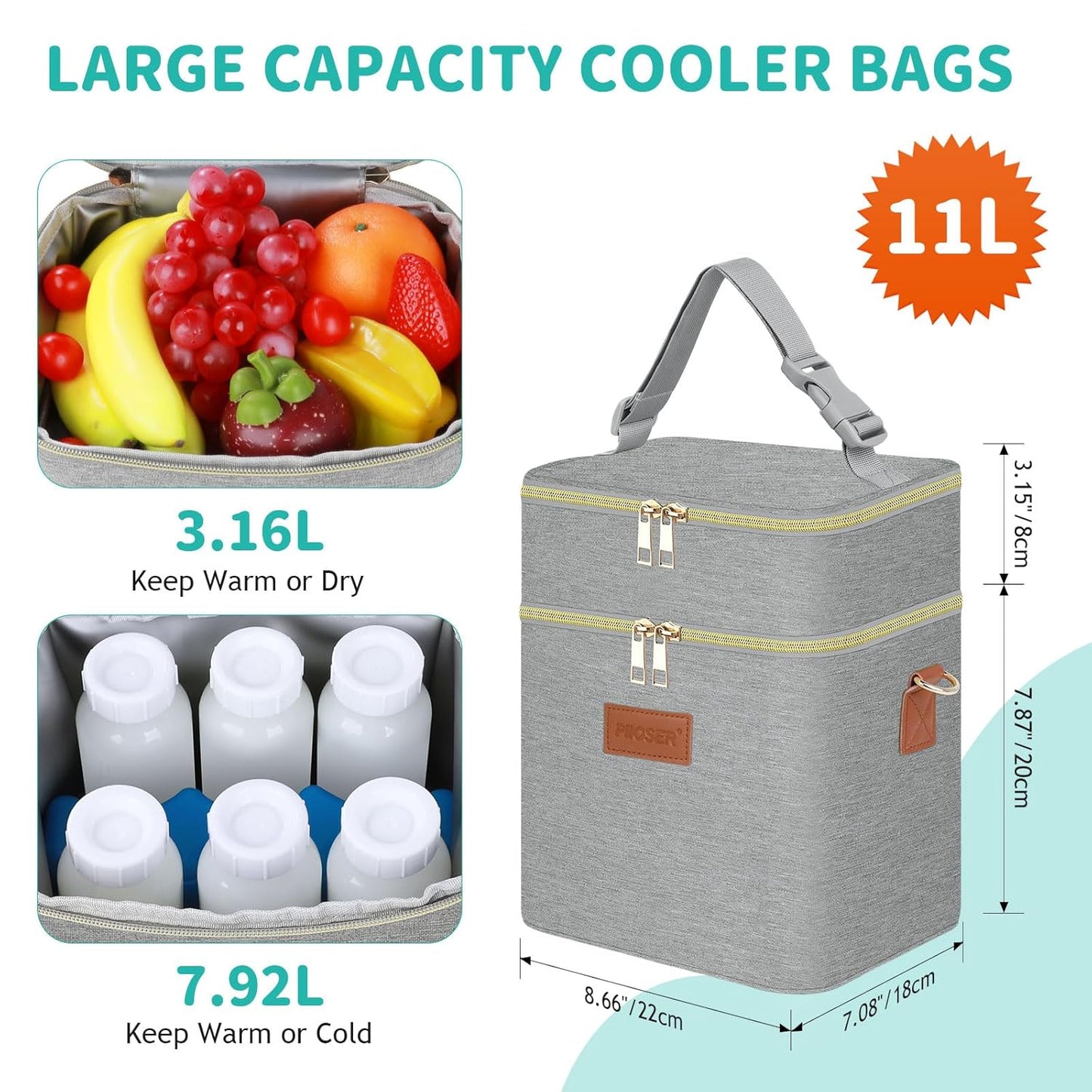 PIIOSER Breastmilk Cooler Bag with Ice Pack Fits 6 Baby Bottles Up to 9 Ounce, Insulated Baby