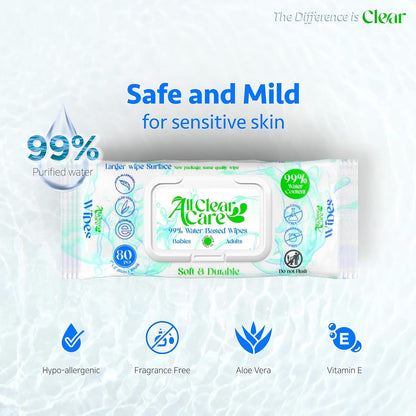 Baby Wipes, Bulk Unscented Wipes for Sensitive Skin, Large Soft Durable & 99% Water, Gentle & Hypoallergenic for Babies & Adults, Vitamin E and Aloe, Flip Top Lid, 24 Packs (1920 Wipes)