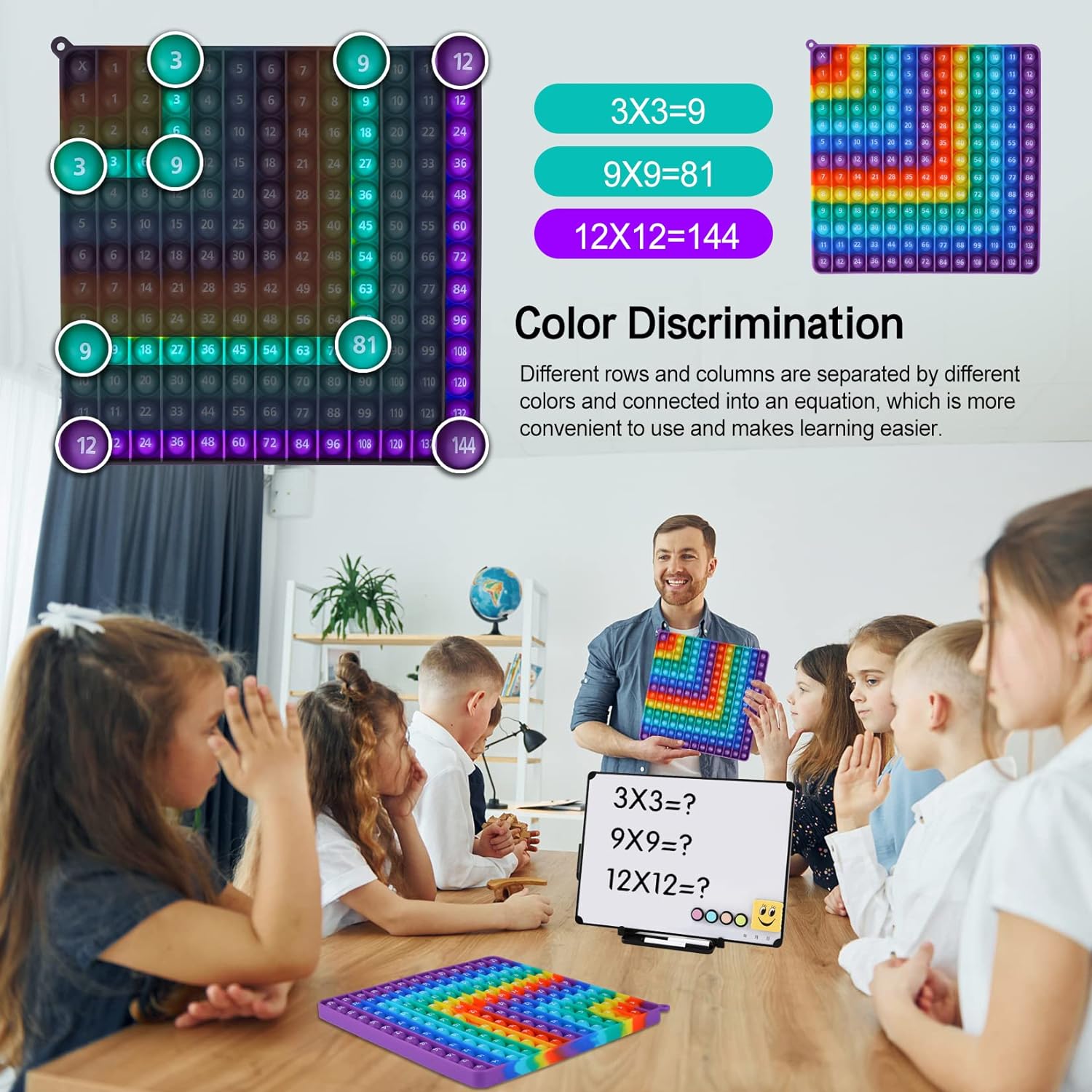 12x12 Multiplication Table Digital P0PP Math Toy, Rainbow Dimple Fingertip Toy, Multiplication