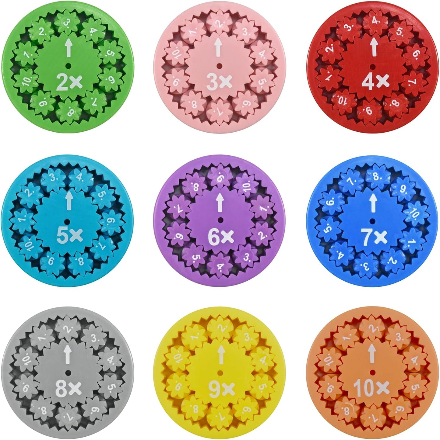 9 Pcs Math Fidget Spinner Math Facts Fidget Toys Fidget Spinners,Fun Early Education Math Fidget Spinners Gmaes,Fidget Spinner Learning Math Fidget Toy Game for Kids (Multiplication and Division)