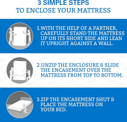 SafeRest Zippered Mattress Protector - Premium 12-15 Inch Waterproof Mattress Cover for Bed - Breathable, Noiseless Washable Mattress Encasement - Full
