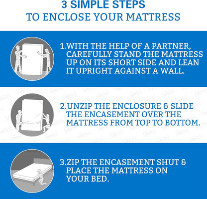 SafeRest Zippered Mattress Protector - Premium 9-12 Inch Waterproof Mattress Cover for Bed - Breathable, Noiseless Washable Mattress Encasement - Calking