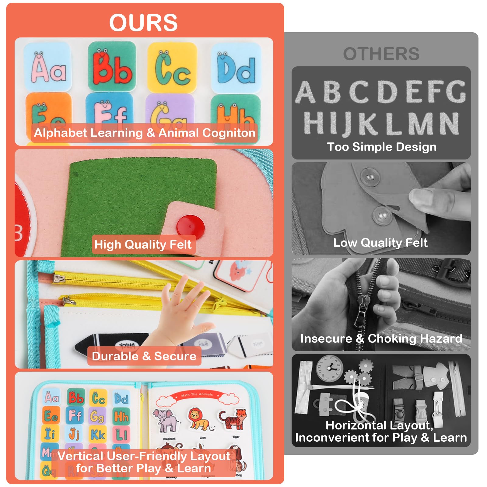 Teefrye Toddlers Busy Board Montessori Toys for Old 1-3 Year Girl Busy Book