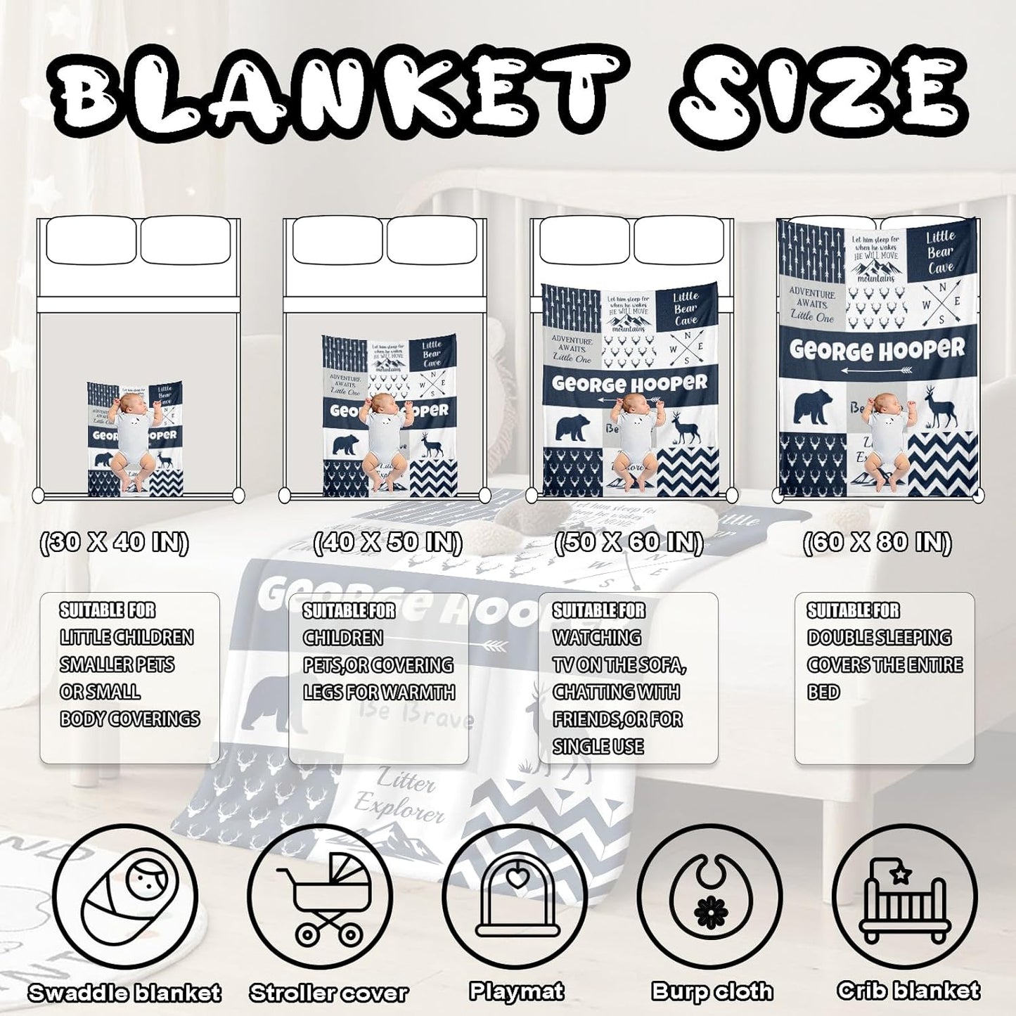 Ship Next Day, Personalized Baby Blanket – Printed in USA, Custom Baby Blanket for Boys & Girls