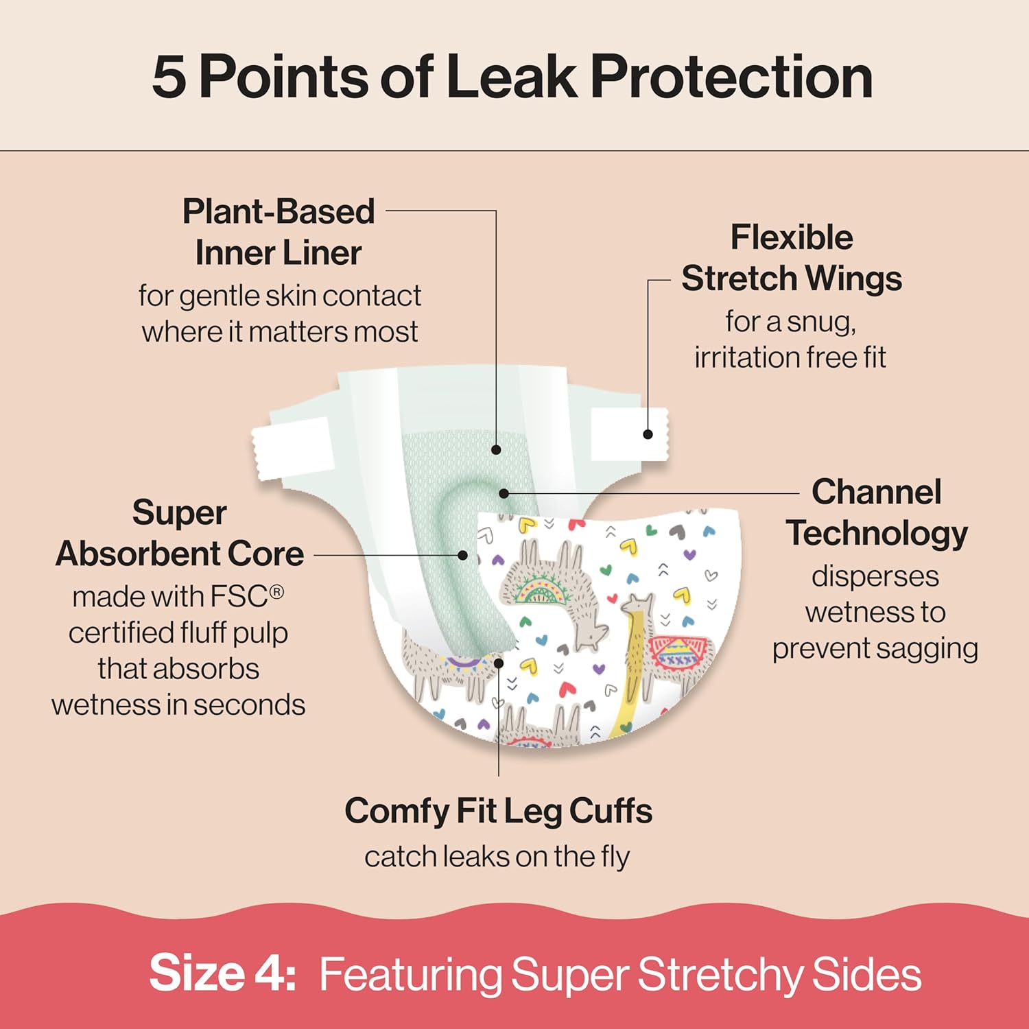 The Honest Company Clean Conscious Diapers for Delicate Skin | Up to 100% Leakproof |