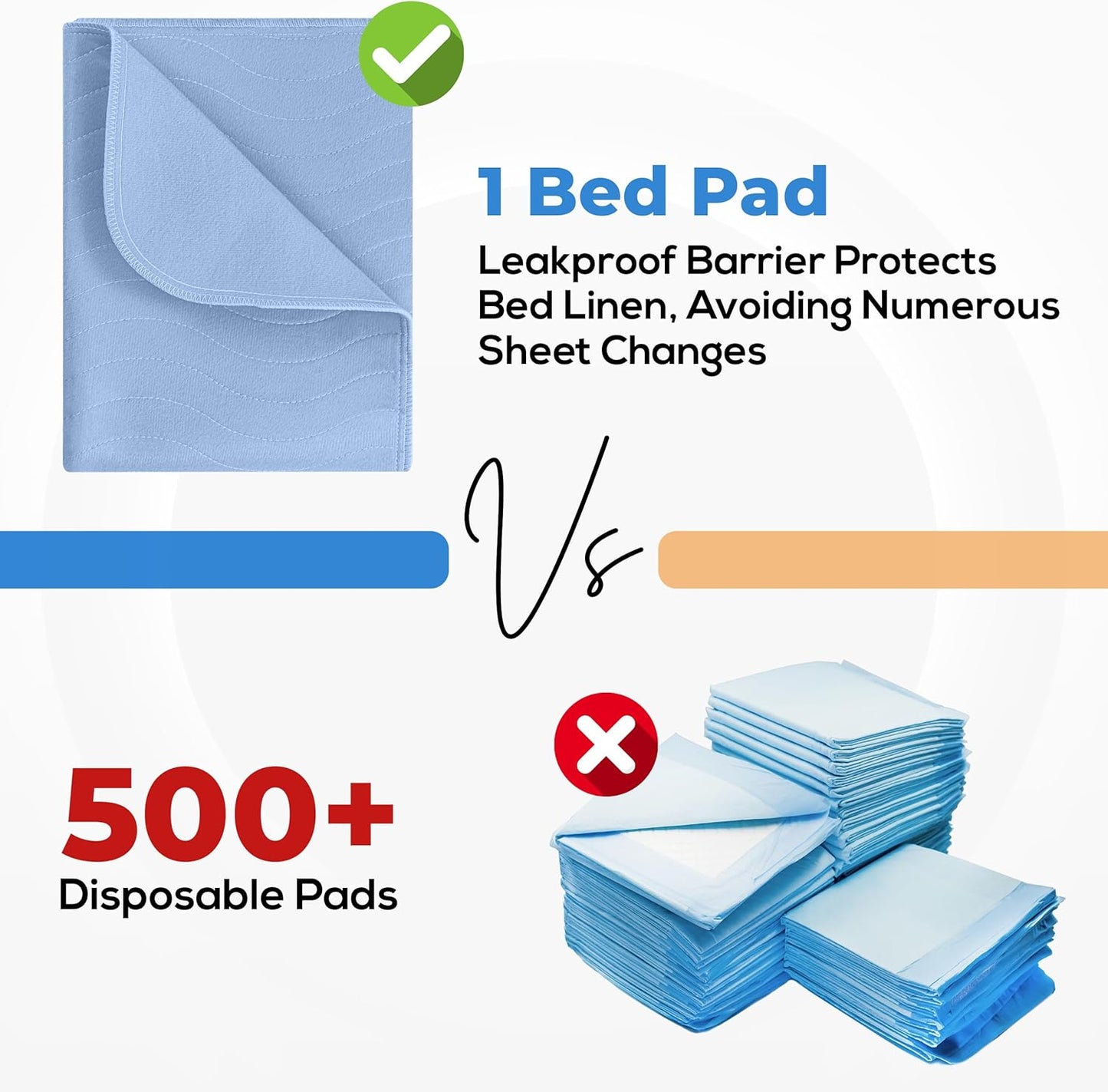Utopia Bedding Washable Underpads 34" x 52" (Pack of 4), Waterproof Reusable Heavy Absorbency