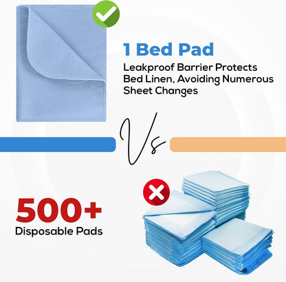 Utopia Bedding Washable Underpads 34" x 52" (Pack of 4), Waterproof Reusable Heavy Absorbency