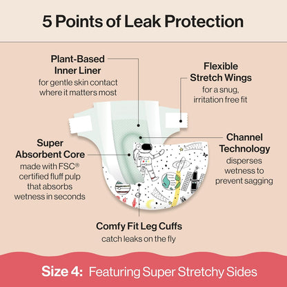 The Honest Company Clean Conscious Diapers for Delicate Skin | Up to 100% Leakproof |
