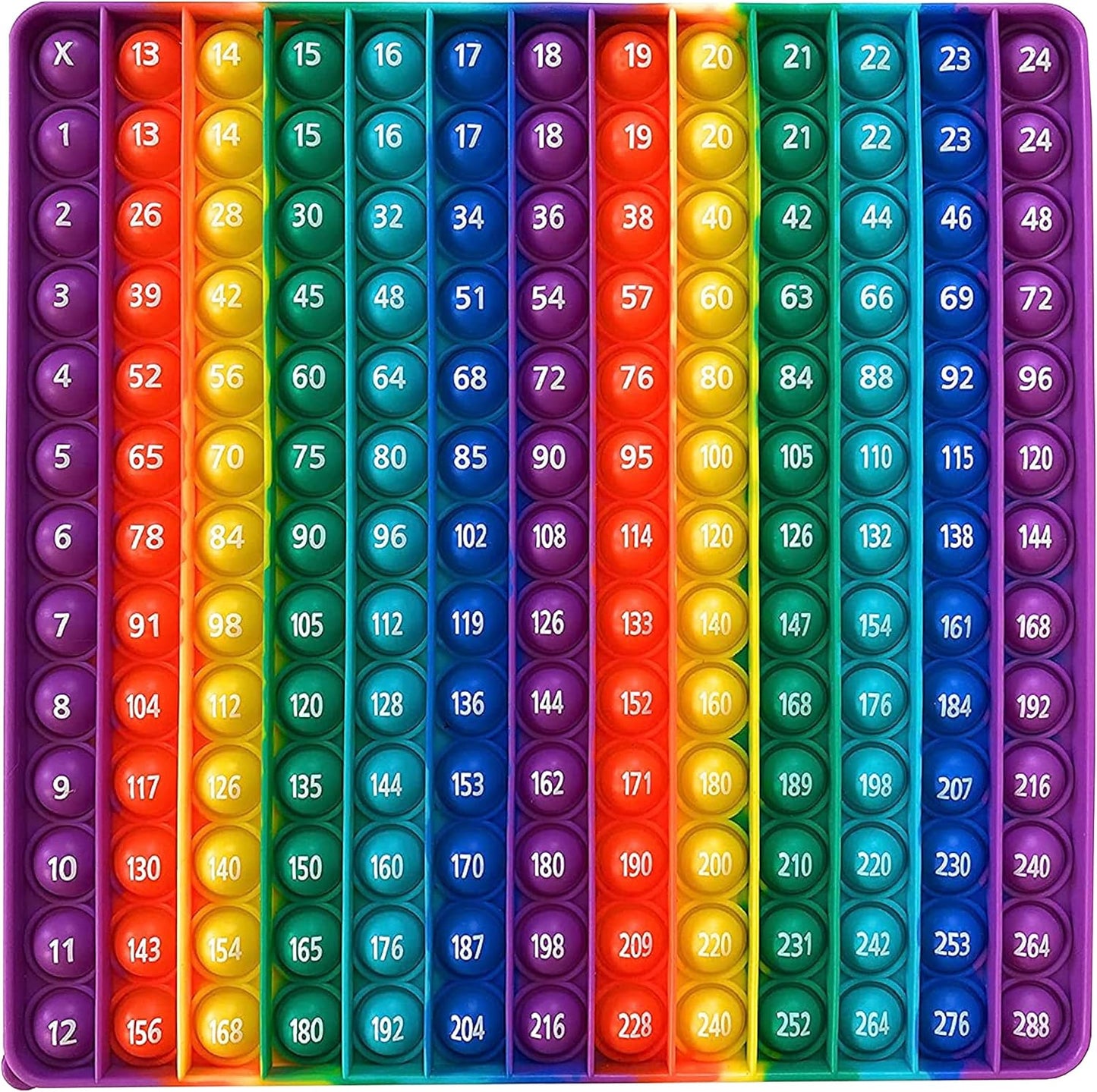 Educational Sensory Fidget Toy Multiplication Pop It Double Sided12x12 & 12x24 Classroom Must Haves Learn Math with Educational Fidget Toy Adult and Child ADHD Fidget Sensory Toy Math Manipulatives