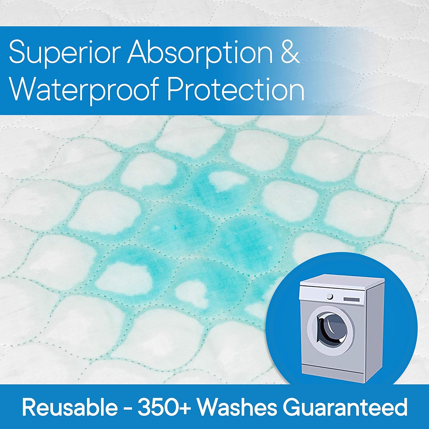 RMS Ultra Soft 4-Layer Washable and Reusable Incontinence Bed Pad - Waterproof Bed Pads with 4