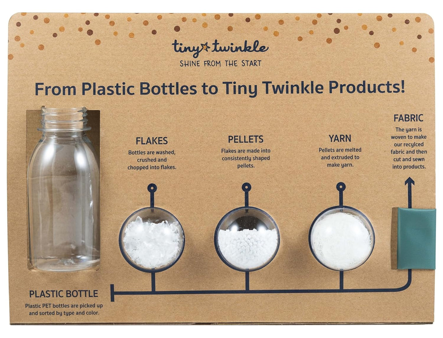 Tiny Twinkle Mess Proof Baby Bib - Waterproof & Lightweight Baby-Led Weaning Apron | 100% Recycled Polyester, Easy Clean & Machine Washable (Petite Safari, Small 6-24 Months)